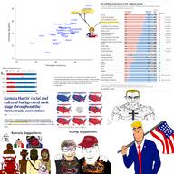 TRUMP_2024 aryan bloodshot_eyes christianity crying democrat donald_trump maga meta:tagme open_mouth republican rope shitskin soyjak subvariant:chudjak_front subvariant:feralnigger subvariant:muscular_chud suicide tongue toss variant:a24_slowburn_soyjak variant:bernd variant:chudjak variant:cobson variant:feraljak variant:markiplier_soyjak // 3000x3000 // 3.0MB