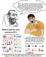 atjak carnivore fruitarian goatis heart keto nas:merchant primal primal_diet the variant:soyak vegan // 1080x1350 // 875.5KB