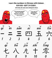 2soyjaks angry blue_eyes china chinese_text closed_mouth educational flag flag:china glasses looking_to_the_left looking_to_the_right pinyin smile soyjak speech_bubble stubble teeth thick_eyebrows variant:cobson // 3080x3425 // 917.6KB