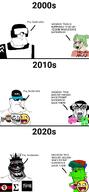 2000 2010 2020 4chan 4cuck angry anime anti_anime anti_furry anti_nyanwolf awesome_face boyfriend_(friday_night_funkin) cigarette crown crying disgusted dont_touch_my_pizza epic_face faggot fandom fnf_pedo friday_night_funkin furfag hair helmet homestuck illuminati joint meme memes mlg my_little_pony newgrounds nyanwolf phonk seething sigma subvariant:mexiaryan subvariant:seethejak subvariant:wholsome_soyjak tankman touhou tranime_girl tranny trollface trollge troon troonhou variant:bernd variant:gapejak variant:meximutt variant:soyak video_game weeb yotsoyba youtube_poop // 1231x2647 // 717.2KB
