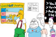 5soyjaks angry arm bowtie chalkboard closed_mouth clothes dog ear fat frown glasses good_boy_points goy greentext hair hand heart holding_object i_love janny lgbt_(4chan) necklace oekaki pink_hair pol_(4chan) purple_hair qa_(4chan) school skirt smirk smug soyjak star stubble suspenders text tranny v_(4chan) variant:unknown you_will // 600x400 // 32.6KB