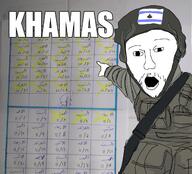 arabic_text calendar flag:israel hamas idf israel poop variant:two_pointing_soyjaks // 1280x1159 // 592.3KB