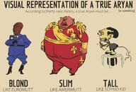 adolf_hitler amerimutt award badge brown_skin euromutt fat flag flag:european_union hermann_goering infographic joeseph_goebbels mcdonalds mutt oekaki stubble subvariant:euromutt subvariant:impish_amerimutt sword trend:aryan variant:impish_soyak_ears variant:markiplier_soyjak variant:soykio_kid yellow_skin // 1876x1274 // 961.9KB