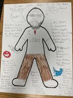 beard brown_pants desk drawing glasses i_heart internet_is_leaking irl mittens open_mouth paper pencil_drawing reddit science sketch smile soy soylent speech_bubble table text thought_bubble twitter variant:soyak wood // 3024x4032 // 1.1MB