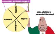 bant_(4chan) brown_skin clothes country fat flag glasses mexico soyjak stubble text tshirt variant:cobson wheel_of_fortune // 1426x886 // 123.8KB