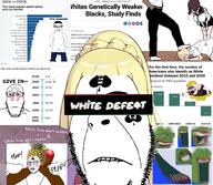 angry bbc bloodshot_eyes blush clitty clittycel crying cum its_over laughing leaking nate neutral nigger pepe pineapple piss queen_of_spades slut slut_for_bbc snopes study subvariant:spadeson text variant:chudjak variant:cobson variant:cryboy_soyjak variant:markiplier_soyjak variant:soyak // 1170x1019 // 1.1MB