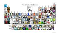 1989 9_11 abraham_lincoln acid actinides actinium adolf_hitler ahegao alfred_nobel aluminum americium amerimutt ancient angry animal anime anne_frank antenna antimonio apple argon arm armor arrow arsenic aryan asian ass astatine asterix atomic_clock avocado backwards_cap baguette balding balloon banana barium beanie beard beret berkelium beryllium bible bindi bismuth biting_lip black_and_white black_eyes black_skin blood bloodshot_eyes blue blue_eyes blue_skin blush bohrium bong book boron bottle bow brainless bread broccoli bromine brown_eyes brown_hair brown_skin bug building bull bullet cadmium calcium california californium camera cap cape car carbon cerium cesium chemistry chernobyl child chlorine christianity chromium clenched_teeth clock closed_eyes closed_mouth clothes cloud coal cobalt cockroach coin coinslot coke college communism computer copernicium copper country cow cray cream creepy crying cube curium cyborg cyrillic_text dark darmstadtium dc deformed demon distorted doctor drawn_background drink drinking_helmet drool dubnium dysprosium ear earring eating egypt einstein einsteinium element erbium ernest_lawrence europe european_union europium evil female femjak fermium fire fish fist flag flag:scotland flag:united_states flerovium fluorine food foodjak fore france francium frown fruit furnace gadolinium gallium gas_mask gaul gay gem germanium germany ghoul girl glad_valakas glasses glove glowing glowing_eyes goat gold google gpu grease green_eyes green_hair green_skin grey grey_eyes grey_hair grey_skin gun hafnium hair hair_ribbon hairy hand hanging hassium hat hazmat_suit head_and_shoulders headband headphones helium hell helmet holding_breath holding_camera holding_object holmium holocaust hoodie horn hydrogen i_love india indian indium iodine iridium irl irl_background iron islam its_over japan joseph_stalin judaism kgb kippah knight konpaku_youmu krypton lamp lanthanides lanthanum large_eyebrows large_nose lawrencium lead leek leg letter lettuce lightbulb lighter lightning lips lipstick lithium liver livermorium loli lollipop looking_at_you looking_up lutetium magnesium magnet makeup manganese manifesto map mask match mcdonalds meds meitnerium mendelevium mercury merge meta:tag_overdose metal microphone mine mineral moly_graph molybdenum monkey monochrome moscovium mountain multiple_soyjaks mustache mythology nazism necktie neodymium neon neptune neptunium nickel nicolaus_copernicus niels_bohr nigger nihonium nikocado_avocado niobium nitrogen no_eyes no_nose nobelium norway nose nose_piercing nut nvidia obelix objectsoy oganesson old ominous open_mouth orange orange_skin osmium oxygen palladium pan_african paper peach pedophile penis periodic_table perro_hold phosphorus pills pipe plane planet platinum plutonium pointing poison polonium pool potassium praseodymium pregnant prometheus promethium protactinium purple_hair quran raccoon_hat radiation radioactive radium radon red_eyes red_hot_chili_peppers red_skin retard rhenium rhodium rifle robe rock roentgenium romania rope rubidium ruby ruler ruthenium rutherfordium sad salt samarium scandium scared schizo science scientist scotland seaborgium selenium sex shadow shampoo shocked shower sign silicon silver skeleton skin sky sleeveless_shirt small_eyes smile smoking sneed sodium solar_panel sonnenrad soyjak soyjak_cafe space spade spray sprite sproke stethoscope strontium stubble subvariant:cobson_front subvariant:female_cobson subvariant:hornyson subvariant:soylita subvariant:wholesome_soyjak suicide suit sulphur sun sunglasses superman swastika sweden tantalum tattoo technetium ted_kaczynski telescope tellurium tennessee tennessine terbium terraria testicles text thallium thorium thrembo thule_society thulium tin tin_foil tired titanium tongue torch touhou tranny tree tungsten tusk ukraine uniform united_states uranium v_for_vendetta vanadium variant:56jak variant:56jak2 variant:bernd variant:cobson variant:gapejak variant:impish_soyak_ears vegetable vein video_game water weapon weed whipper whistle white_hair white_skin wilhelm_rontgen wrinkles xenon xray yellow_eyes yellow_hair yellow_skin yellow_teeth ytterbium yttrium yuri_oganessian zhmyshenko_valery_albertovich zinc zirconium zombie zoomer // 16950x9535 // 40.7MB