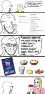 back butter cake comic egg father flour glasses glowing_eyes glowing_glasses hand milk smile smug soyjak speech_bubble stubble sugar text variant:soyak wojak // 1162x2404 // 882.5KB