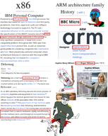 arm artist:huwabag bbc computer dehomag holocaust ibm intel jewish_star jews processor text tranny variant:chudjak variant:troonjak wikipedia x86 // 2156x2712 // 2.3MB