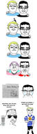 blond blue_eyes boomer buff chud_troon_alliance crying dead friendship frown glasses kid monster_energy newspaper old open_mouth rope smile stubble subvariant:chudjak_front subvariant:hornyson subvariant:unbotheredchud tranny uruguay variant:bernd variant:chudjak variant:cobson // 976x3464 // 461.7KB