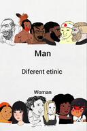 all_etics angry asian bbc black_skin blacked buff clothes darck glasses hachimaki hair hand happy_merchant headband indian japan judaism kuruminha long_hair man mexico misspelling mustache nas:happy_jewish nas:merchant native_american nazism nordic_chad open_mouth queen_of_spades soyjak spade stubble tagme_character_name tattoo text tshirt variant:soyak white_skin wojak woman yellow_hair yellow_skin // 720x1081 // 300.9KB