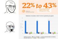 bloodshot_eyes closed_mouth crying glasses looking_to_the_right open_mouth place_japan smile smirk smug soyjak statistics stubble suicide teeth text tranny variant:soyak // 1096x743 // 246.3KB