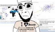 anthropology arabic_text arm beard biting_lip chart charts clothes deformed facts heart history humanities i_love i_would_never inbred incest infographic isis islam knowledgeseekrs map muslims religion sub subvariant:hornyson text trvke trvth trvthnvke turban unbothered variant:cobson wordswordswords // 1660x989 // 645.7KB