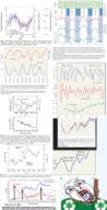 ack climate_change environment hand more science // 988x1934 // 1.2MB