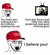 baseball_cap clothes comic crying glasses happy_merchant hat judaism maga maga_hat open_mouth red_eyes red_hat soyjak stubble television text variant:soyak // 735x809 // 71.6KB
