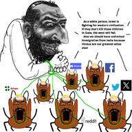 countrywar hindflea hindroach hindu india indian judaism larp meta:tagme nas:merchant pajeet poojeet shill variant:markiplier_soyjak // 962x961 // 169.2KB