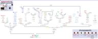 4chan based_alternative bird calm chart chud educational etymology fish gigachad gimp indo_european infographic kuz screenshot soyjak soyjak_party subvariant:science_lover text variant:markiplier_soyjak variant:nojak variant:tony_soprano_soyjak wordswordswords // 12000x4875 // 4.9MB
