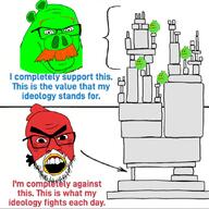 2boys 3boys angry_birds bird comic english_text facial_hair glasses male_focus meme meta:tagme multiple_boys mustache open_mouth parody partially_colored pig simple_background speech_bubble variant:meximutt video_game white_background // 1080x1079 // 175.8KB