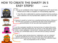 bald beard doll doll_(user) froot froot_(user) glasses grey_skin kuz orange_skin pink_skin sharty soot soot_colors soyjak soyjak_party stubble text tutorial variant:gapejak variant:kuzjak variant:markiplier_soyjak wordswordswords // 4032x3024 // 1.5MB