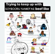 a_a_zombie_(namefag) ack antiswarthy_(namefag) armenia astrofene_(namefag) atheism award b_b_ghast_(namefag) black_skin brentonnumba1_(namefag) brown_hair brown_skin bu5t_(user) china chudnater2(namefag) dan diary_of_a_wimpy_kid diary_of_a_wimpy_kid_the_third_wheel fat fedora femjak flag:hungary flag:pakistan flag:portugal flag:texas gemersonlakeandpalmer_(user) glasses grey_skin gynaecomastia hair hanging hello_my_name_is_(sticker) jewishautismaward78_(namefag) lemon lemon_(user) logo mick_(namefag) muscles namefag_drama namefags onion orientaltrollface_(user) pakistan portugal purple_hair quran richard_dawkins rope sanrio sanriowabag_(namefag) sating_(user) shitnobodycaresabout soybooru spade star_of_david stubble subvariant:chinkaryan subvariant:chinkmutt subvariant:chudjak_front subvariant:chudplier subvariant:euroaryan subvariant:jartycuck subvariant:mexiaryan subvariant:muscular_chud subvariant:ppplier subvariant:terryjak subvariant:wholesome_soyjak terry_crews(namefag) texas toonsoy_(namefag) trend:jartycuck variant:chudjak variant:feraljak variant:gapejak variant:markiplier_soyjak variant:meximutt variant:ppp variant:soyak variant:soytan warrior-z_(user) // 828x816 // 544.9KB