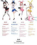 anime bloodshot_eyes bug crying open_mouth oreo queen_of_spades rabbit_ears rent_a_girlfriend roll rope soyjak subvariant:chudjak_front suicide tongue tranny variant:bernd variant:chudjak variant:cobson variant:feraljak variant:nojak // 2025x2440 // 1.7MB