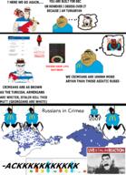 Astrofene_(namefag) CrimeanChud_(namefag) boater cockroach crimea crimean_tatar cuba cuba_vs_crimea genetics hanging joseph_stalin meta:tagme rape rope russia subvariant:muscular_chud turkiye unibrow variant:bernd variant:chudjak variant:cobson variant:meximutt // 2362x3269 // 2.1MB