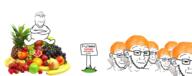 apple banana clothes crossed_arms flashlight food fork fruit glasses grape grass hat mine miner multiple_soyjaks orange_(fruit) pickaxe pineapple pomegranate sign sitting soyjak strawberry stubble subvariant:wholesome_soyjak text variant:gapejak variant:soyak // 2000x787 // 926.8KB