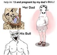 2soyjaks angry animal bull cat cat_ear discord_dog dog ear glasses green_eyes open_mouth pregnant soyjak spade stubble subvariant:feral_meowjak tattoo text tongue variant:bernd variant:dogjak variant:feraljak yellow_teeth // 1197x1145 // 647.7KB