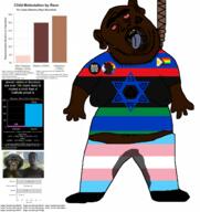 ack black_lives_matter black_skin bloodshot_eyes boylover_symbol brown_skin flag flag:israel flag:map flag:pan-african gem hanging jews jewsh judaism map meta:tagme niggers open_mouth pedophile remphan rope tongue trvthnvke // 3390x3588 // 993.3KB