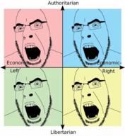 arrow authoritarian left_wing leftist libertarian political_compass politics right_wing rightist user=cob variant:cobson // 474x515 // 249.6KB