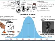 4soyjaks caveman club_(weapon) gigachad glasses iq_bell_curve open_mouth soyjak stubble text trend:soyjak_trio variant:gapejak variant:markiplier_soyjak variant:soyak variant:tony_soprano_soyjak variant:zoomer zoomer // 1080x801 // 719.1KB
