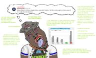 SanrioWABAG_(namefag) ack atheism council_of_nicaea cuck cuckold feminism greentext ichthys lgbt lipstick rope statistics stubble suicide text tongue variant:bernd yellow_teeth // 1082x662 // 255.2KB