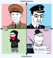 4soyjaks angry antifa arm budweiser closed_mouth clothes collar_tabs communism computer ear full_body gentoo glasses gun hair hammer_and_sickle hand hat hood hoodie kgb mask military nazism necktie open_mouth political_compass politics ron_paul skull soviet_union soyjak star stubble subvariant:wholesome_soyjak swastika uniform variant:carterjak variant:chudjak variant:gapejak variant:kuzjak variant:soyak // 2000x2177 // 949.0KB