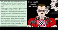 animated genetics graph judaism linkin_park microphone music nordic_chad pol_(4chan) racism sound subvariant:muscular_chud subvariant:wholesome_soyjak swastika text tkd total_chink_death total_kike_destruction total_nigger_death total_pajeet_death truth_nuke variant:chudjak variant:cobson variant:feraljak variant:gapejak // 1918x994, 60s // 7.9MB