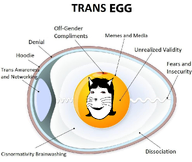 animal cat ear egg meta:namefags moistpepper_(user) subvariant:massjak subvariant:massmeowjak trans variant:gapejak // 989x834 // 459.0KB