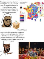2024 angry arab arm beard bloodshot_eyes brown_skin closed_mouth clothes crying electionc finger france french_olympics_2024 glasses hat islam keffiyeh last_supper open_mouth paris_olympics pointing soyjak taqiyah teeth text variant:chudjak vote // 2393x3186 // 1.1MB