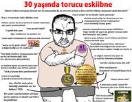 award badge balding body_hair bottom_text closed_mouth clothes discord front_facing glasses medal meme neet newfag norwood obese oldfag oomer stubble text tshirt turkish_text variant:chudjak wordswordswords // 1800x1400 // 694.4KB