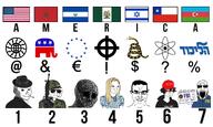 and arm at atheism atom azerbaijan blond cap card celtic_cross chile cigarette closed_mouth clothes country depressed dollar_sign ear el_salvador euro european_union exclamation_mark federal_bureau_of_investigation fedora flag gadsden_flag gangster glasses gun hair hat holding_object hoodie id_card interrogation israel libertarian likud maga_hat military_cap military_uniform morocco nas:twink nas:wojak national_capitalism open_mouth percentage republican_party rhodesia sign smile snake soldier sonnenrad soyjak stubble subvariant:chudjak_front subvariant:neutralplier sunglasses trad_wife trump_2024 united_states variant:chudjak variant:markiplier_soyjak variant:twinkjak variant:wojak white_nationalism withered // 2048x1224 // 1.2MB