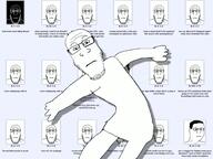 catalog closed_mouth dance geddan glasses inverted neutral noose red_text soyjak soyjak_party spam stubble subvariant:neutralplier suicide text variant:chudjak variant:markiplier_soyjak // 500x375 // 473.7KB