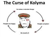 arrow biting_lip closed_mouth clothes collar_tabs communism cycle distorted epaulettes frown glasses hammer_and_sickle hat infographic kgb kolyma kuz meta military_uniform peaked_cap soviet_army_uniform soyjak soyjak_party star stubble subvariant:hornyson tattoo text uniform variant:cobson // 800x600 // 121.8KB