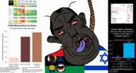 2021 ack antenna antifa award black_lives_matter black_skin boylover boylover_symbol brown_skin bug crying fist flag:israel flag:lgbt_pride_flag flag:pan_african hanging israel judaism kike pan_african pan_african_flag pantifa pink_eyes remphan roach rope star_of_david subhuman tageme variant:chudjak yellow_teeth // 3627x1940 // 882.2KB