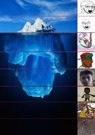 antimatter awards black black_skin bloodshot_eyes brown_skin brown_troonjak chart crying dying flies graph iceberg iceberg_chart jartycuck kernung open_mouth rope slopjak soyjak subvariant:chudplier suicide tier tongue variant:bernd variant:chudjak variant:feraljak variant:markiplier variant:soyak // 1580x2238 // 3.4MB