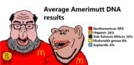 amerimutt dna dna_test fat mcdonalds mutt red_shirt subvariant:amerimutt subvariant:impish_amerimutt variant:impish_soyak_ears // 2106x1020 // 93.4KB