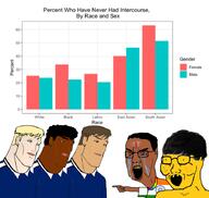 asian buck_teeth chad indian statistics trend:aryan variant:chudjak variant:soyak yellow_skin // 900x855 // 187.4KB