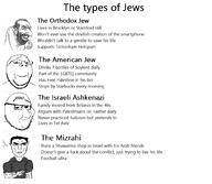 israel israeli jewish_nose jews // 1010x876 // 120.3KB
