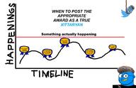 award awards fell_for_it_again_award graph variant:bernd variant:weirdpenis xitter xitter_userbase // 2187x1414 // 457.8KB