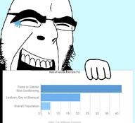 background clothes laughing lgbt subvariant:modern_cobson suicide suit tranny variant:cobson // 1077x975 // 210.8KB