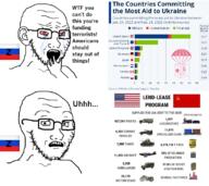 2soyjaks bloodshot_eyes chart concerned crying ear frown glasses hand russia russo_ukrainian_war stubble subvariant:soyak_(concerned) text variant:soyak z_(russian_symbol) // 822x731 // 286.5KB