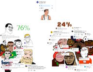 amerimutt arab black_skin blue_eyes brazil british brown_hair brown_skin flag:brazil flag:united_states indian italy latino meximutt nigger nordic_chad op_is_a_retarded_lazy_faggot_for_not_tagging_his_own_shit pajeet reddit sandnigger sicily subvariant:chudjak_front subvariant:gigachud subvariant:impish_amerimutt subvariant:impish_tyrone subvariant:unbotheredchud turk united_states variant:chudjak variant:cobson variant:feraljak variant:gapejak variant:impish_soyak_ears variant:meximutt variant:phillip variant:wojak white_skin // 3737x2925 // 3.5MB