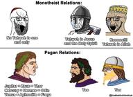 ancient_greece beard bloodshot_eyes brown_skin chad christianity closed_mouth clothes crusader crying glasses hair hat islam jewish_nose judaism kippah nasal_helmet nordic_chad open_mouth pagan paganism roman tear variant:cryboy_soyjak variant:soyak viking viking_helmet wojak // 941x687 // 129.2KB